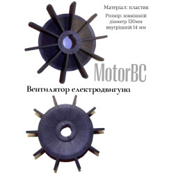 Вентилятор електродвигуна...