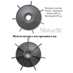 Вентилятор електродвигуна...
